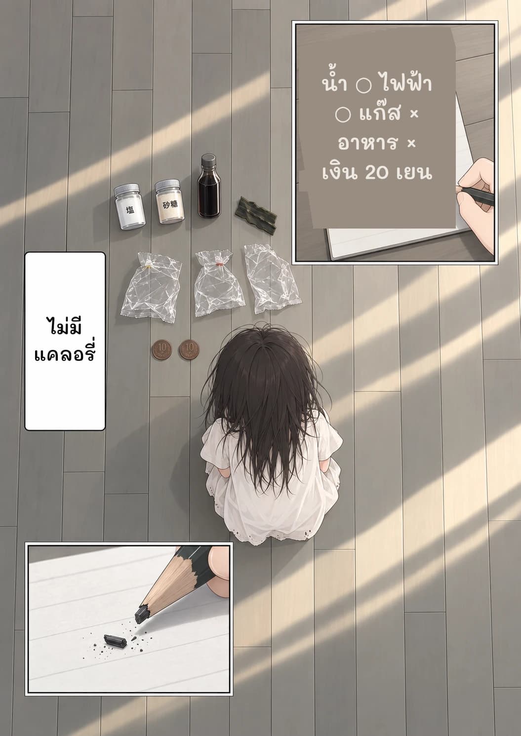 น้ำ ○ ไฟฟ้า ○ แก๊ส × อาหาร × เงิน 20 เยน
ไม่มีแคลอรี่