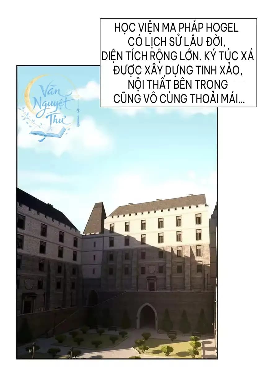 Trang 3/42